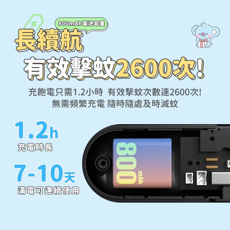【快速出貨 母親節禮物】BT21迷你電蚊拍 輕巧便攜/車用/戶外