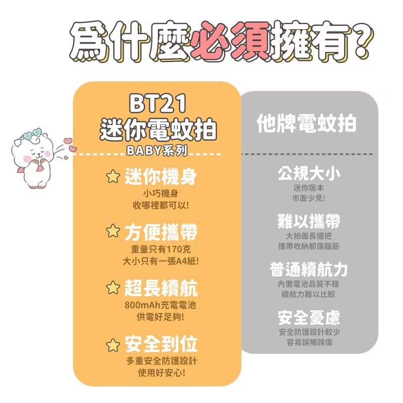 【快速出貨 母親節禮物】BT21迷你電蚊拍 輕巧便攜/車用/戶外