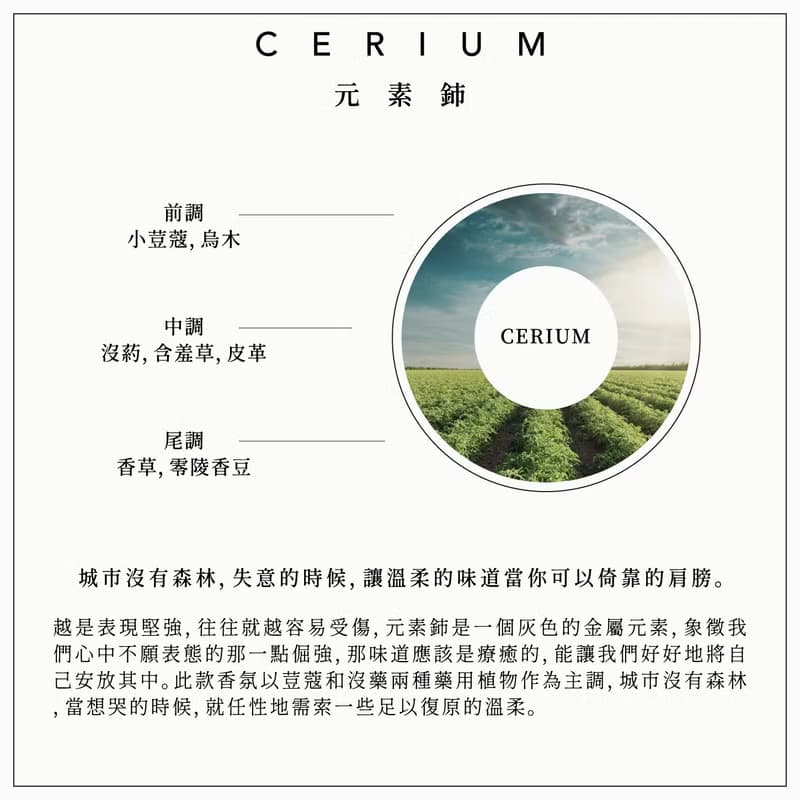 Laboratoryscent元素系列擴香-元素鈰