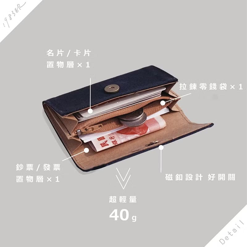 紫色 帆布可水洗紙 零錢包/卡片夾 輕量錢包純素 超輕量40g 附盒
