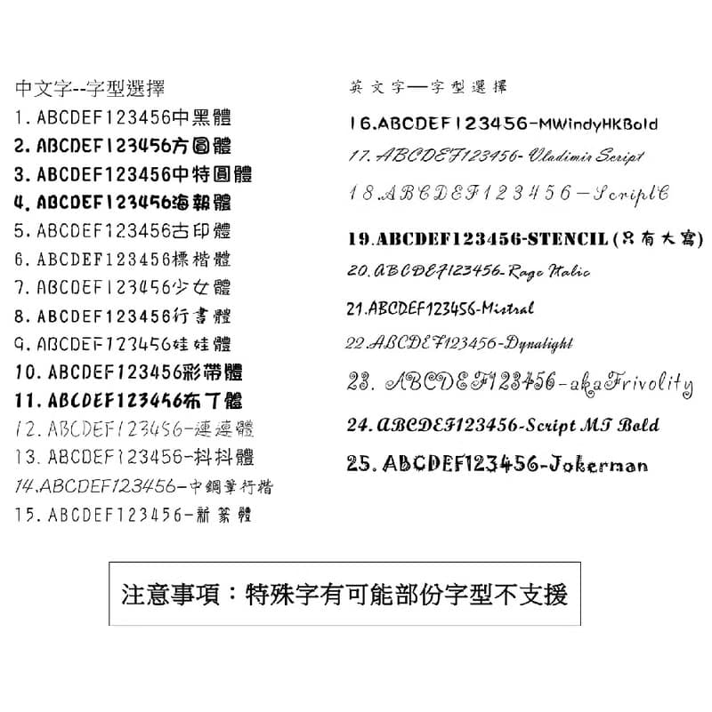 畢業貓鑰匙圈 | 畢業禮物 情人節禮物 生日禮物 情侶 學生 老師