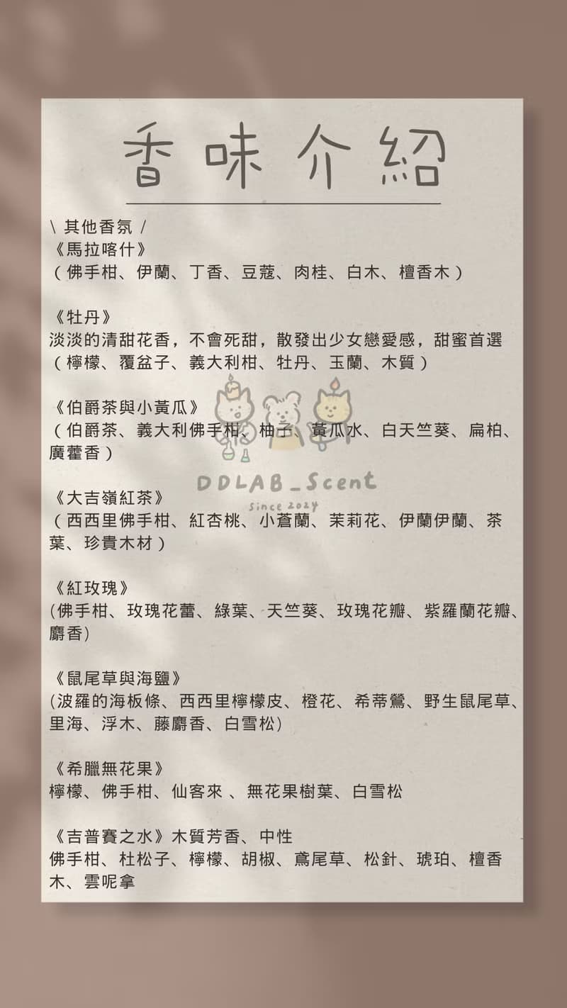 DDLAB | 畢業禮物 MBTI香氛蠟燭小熊 生日禮物 婚禮小物 茶蠟