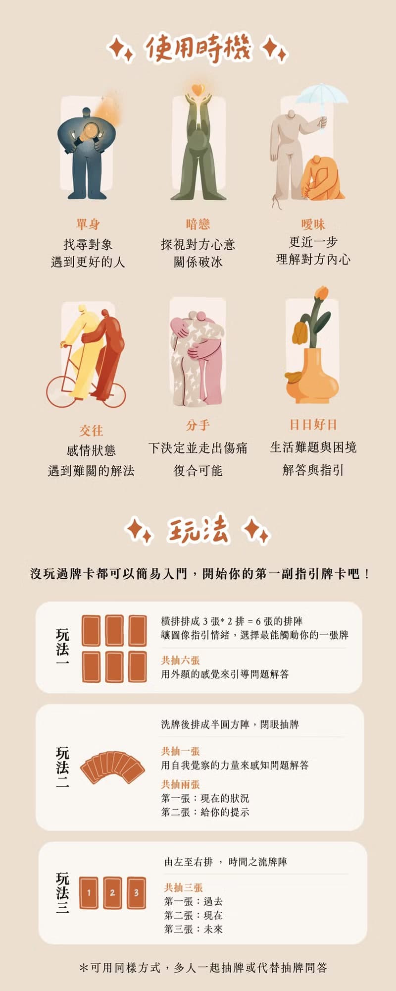 好日曆 在愛的路上 愛情關係牌卡