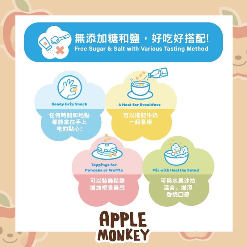 泰國【Apple Monkey】愛啵寶寶 茉莉糙米 花花餅 綜合蔬果(30g)