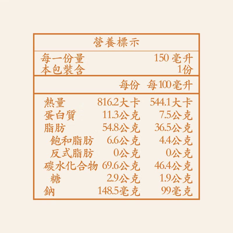 【劉姥姥乾香麻辣子】麻辣夠勁 口感十足 拌麵 滷味 沾醬都合適