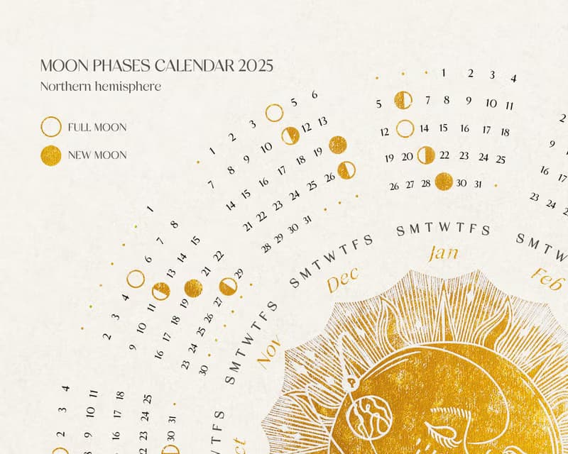 【數位】Lunar Calendar 2025 Printable Gold Kiss of the Moon Sun Phase Desktop Wallpaper