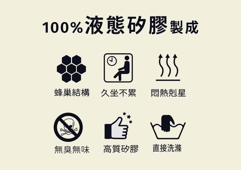 LSR減壓坐墊-標準款--(彈力支撐 透氣舒壓)