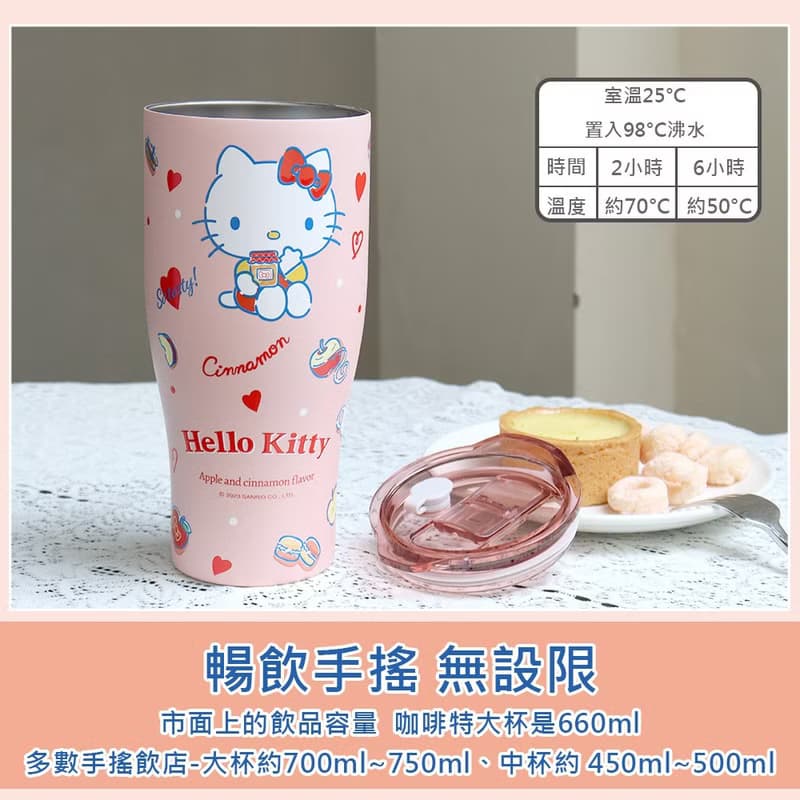 【HELLO KITTY】不鏽鋼真空酷樂杯 冰霸杯900ml- 二款可任選