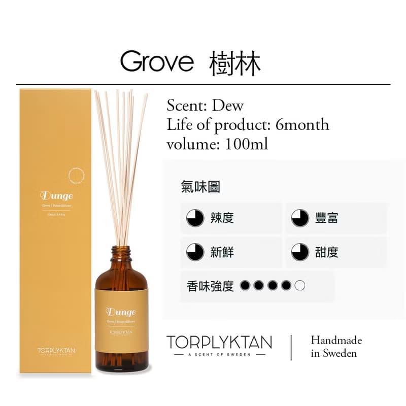 【瑞典 Torplyktan】平原風光擴香100ml-樹林