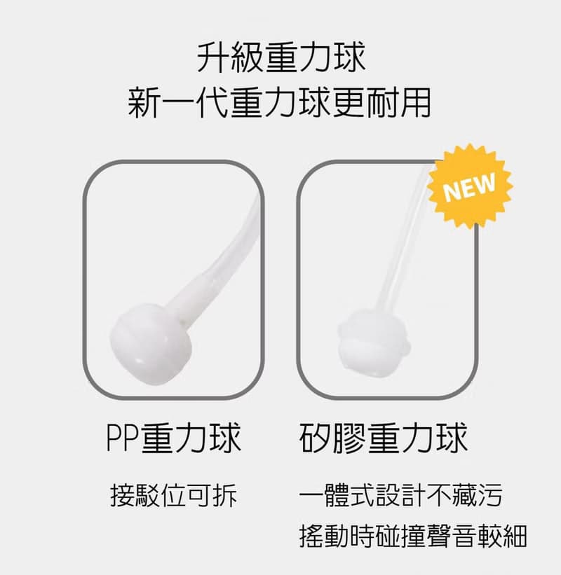 b&h TRITAN 鴨嘴360度防漏雙柄兒童學習杯240 毫升 (藍色)