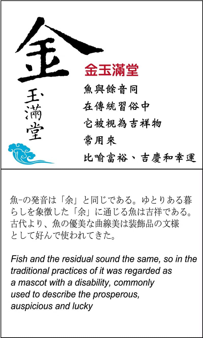 生日祝壽、結婚賀禮、退休禮首選│金玉滿堂│母親節禮盒