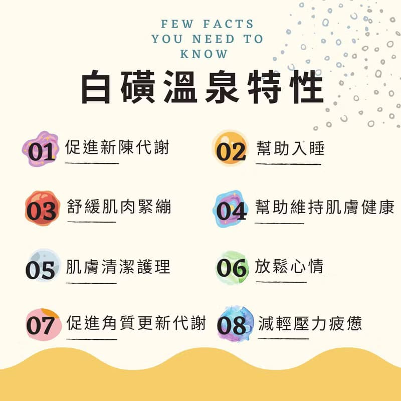 北投純天然白磺溫泉粉入浴劑【5入/泡澡15次】 足浴泡澡婚禮小物