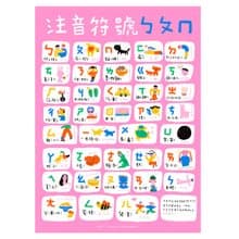 注音符號ㄅㄆㄇ插畫海報