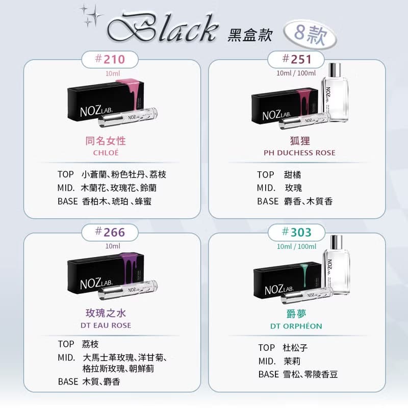 【NOZ LAB. 韓系口袋香水】銀盒+黑盒 混搭任選4入 享82折