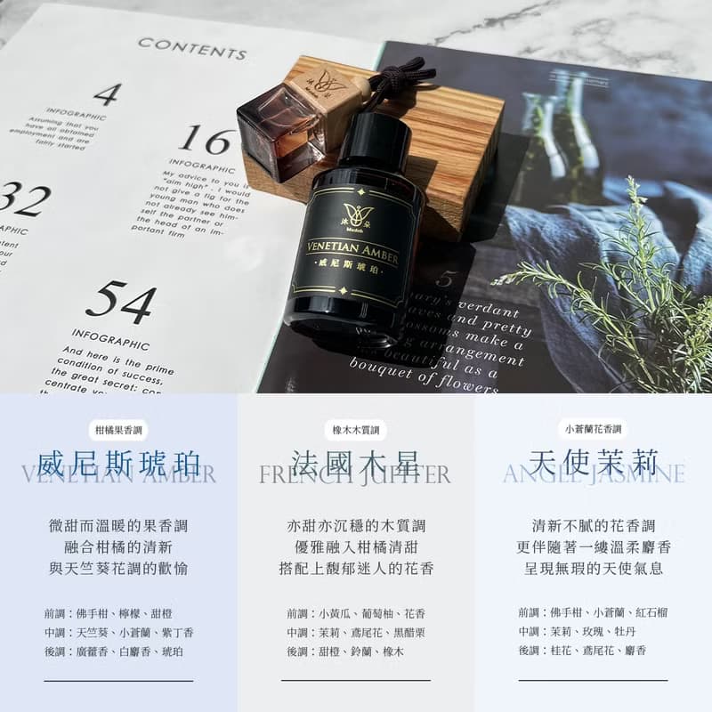 【Mudoh沐朵】迷你擴香瓶+補充瓶組(8ml+60ml)