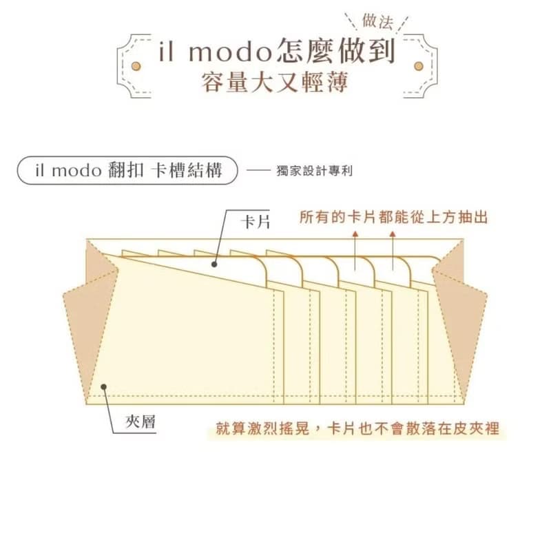 il modo concept 翻扣小長夾 STATUSY 皮夾 錢包 日本製 防水防刮