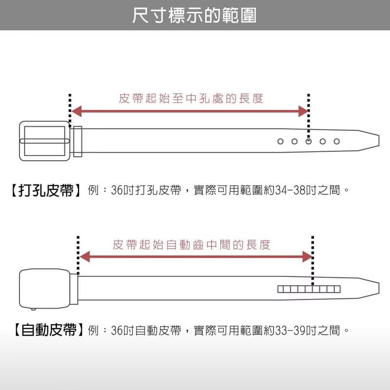 【送禮禮物/24H出貨】寬版紳士皮帶 自動穿扣 35MM-0101-25007