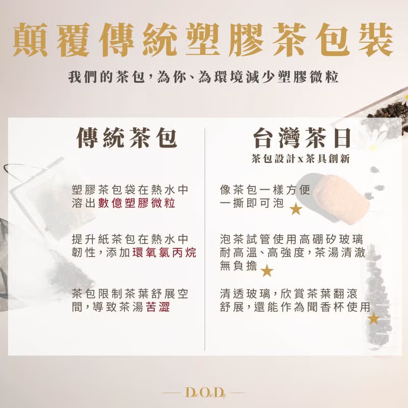 【台灣茶日泡茶組】畢業禮物 婚禮禮物 茶葉禮盒