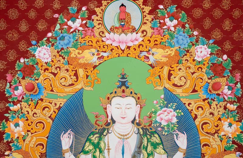 神聖的觀音唐卡 充滿活力的西藏佛畫 倫理慈悲