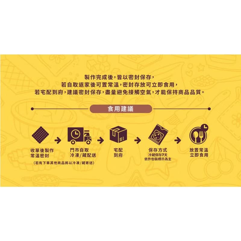 無加糖無澱粉/布朗尼/濃郁巧克力