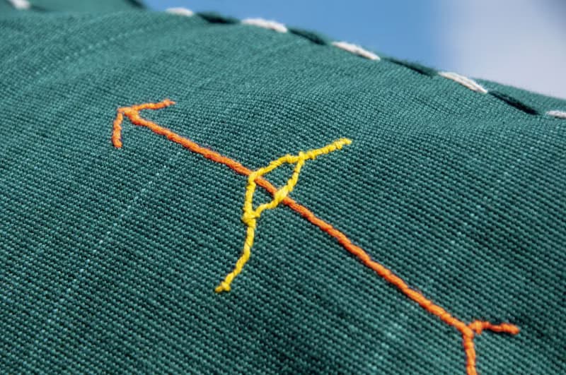 手縫純棉布側背包 刺繡斜背包 手工刺繡肩背包 手繡包-彩虹動物