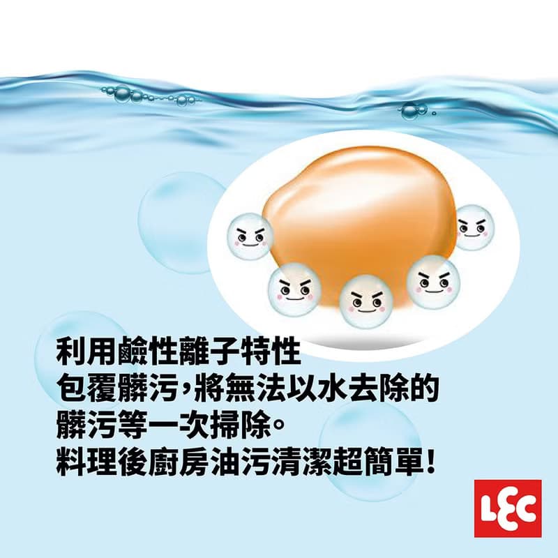 【激落君】鹼性電解水去污噴劑補充包360ml(日本製)