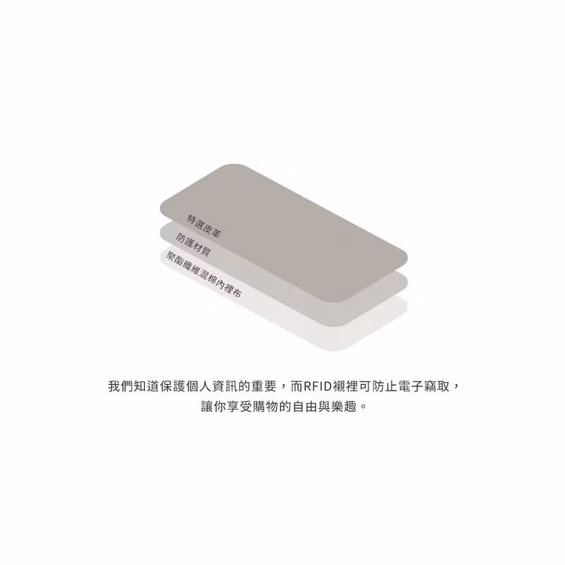 【情侶禮物/24H出貨】皮夾/真皮短夾 錢包 9卡拉鍊 男女適用 RFID