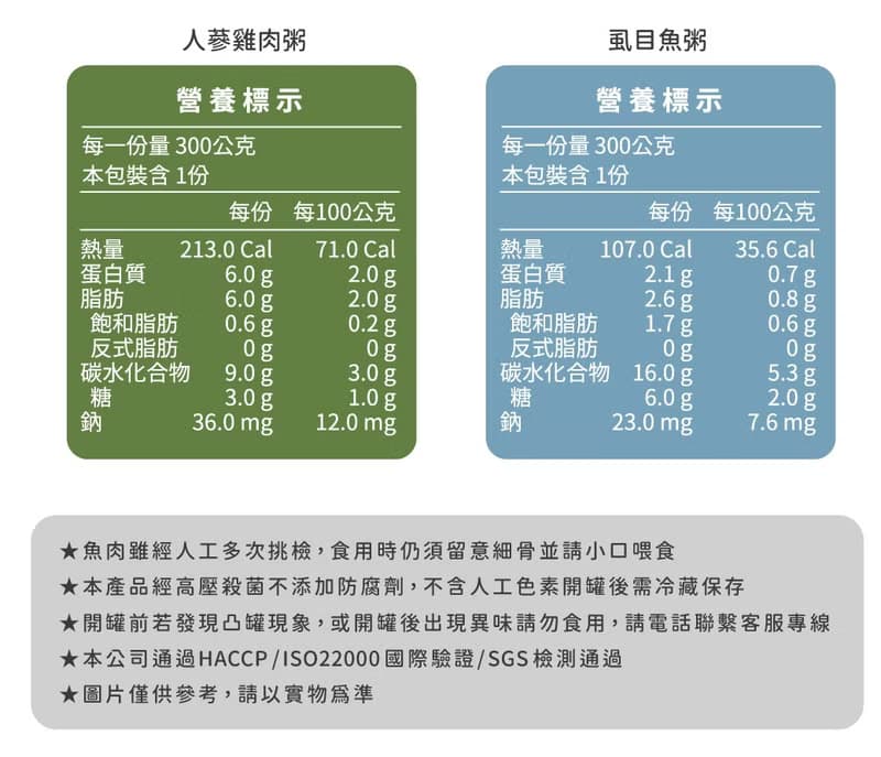 【谷溜谷溜】這粥有禮即時粥綜合4罐禮盒裝