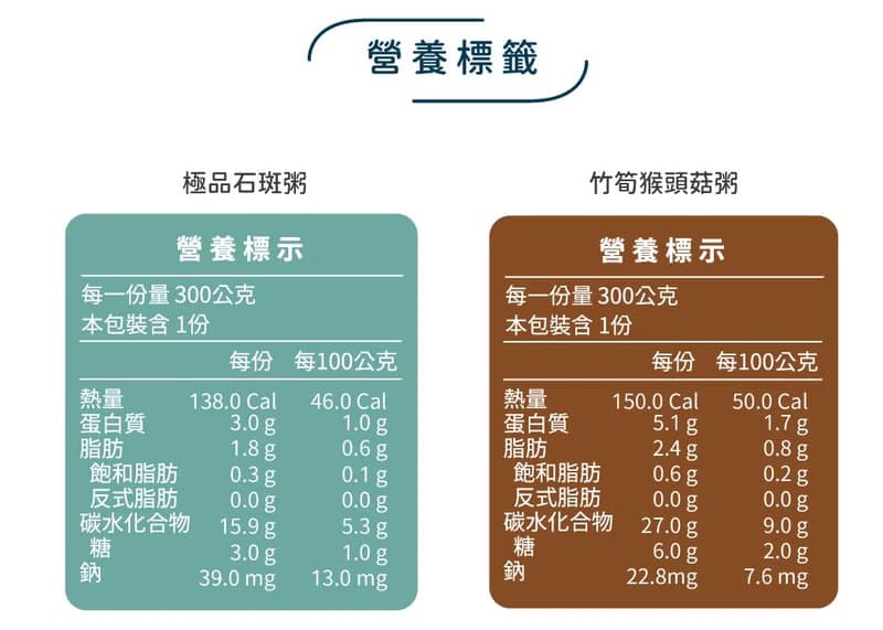 【谷溜谷溜】這粥有禮即時粥綜合4罐禮盒裝