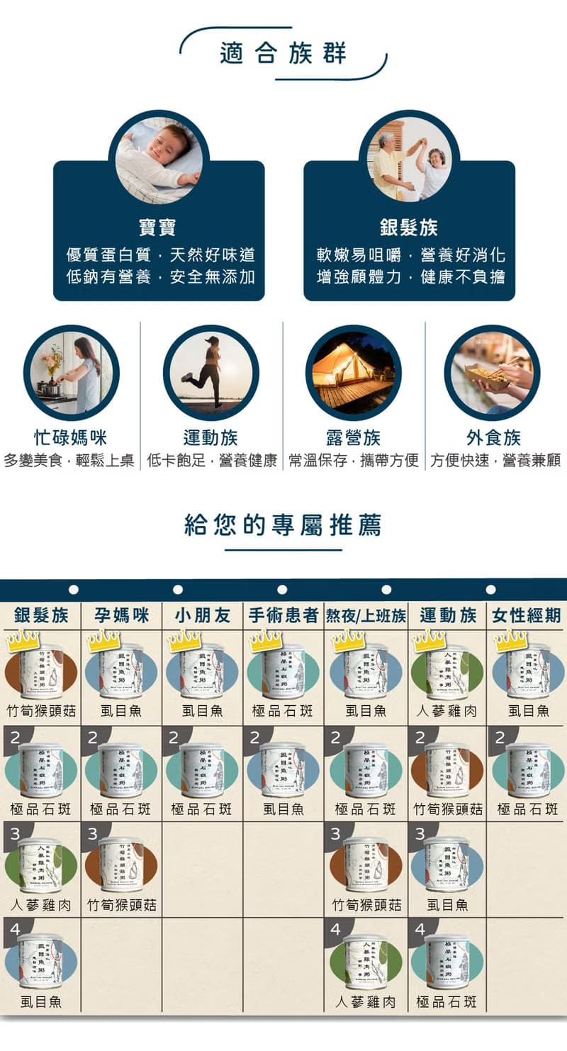 【谷溜谷溜】這粥有禮即時粥綜合4罐禮盒裝