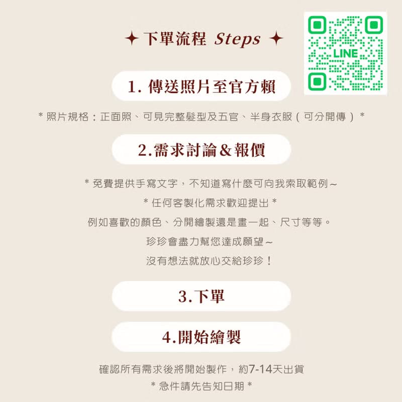 珍珍似顏繪-全家福、畢業禮物、情人節、生日