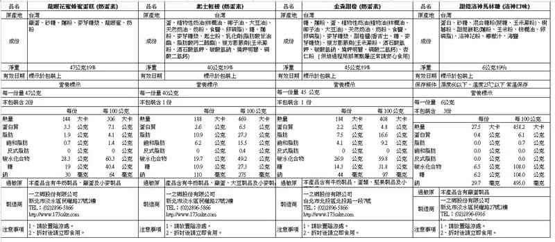 【一之鄉】魔法樂園 A款
