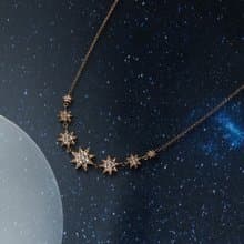 銀河星夜項鍊 (共2色) 璀璨/星空/銀河/星星