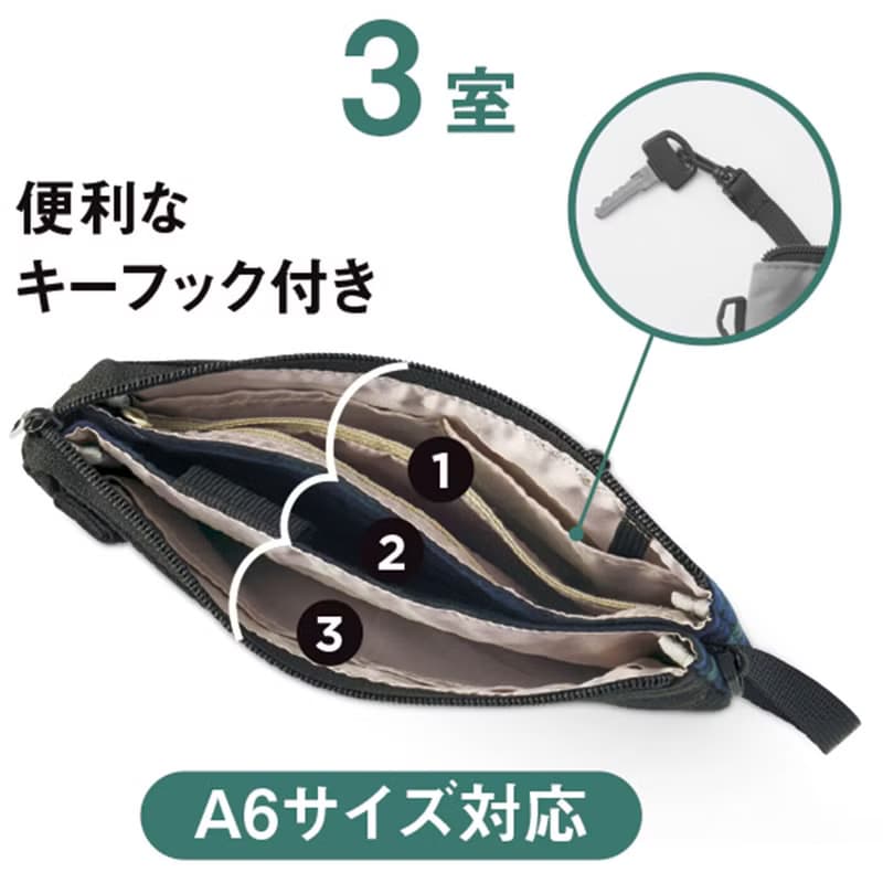 【Kraso】多隔層縱橫輕巧手機揹袋