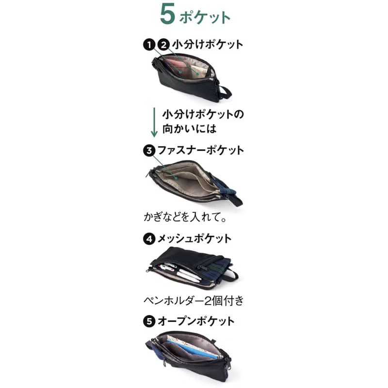 【Kraso】多隔層縱橫輕巧手機揹袋