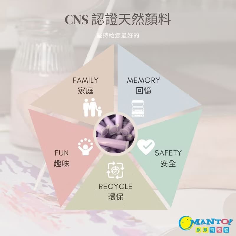 禮物企鵝 創意數字油畫 【獨家聖誕】