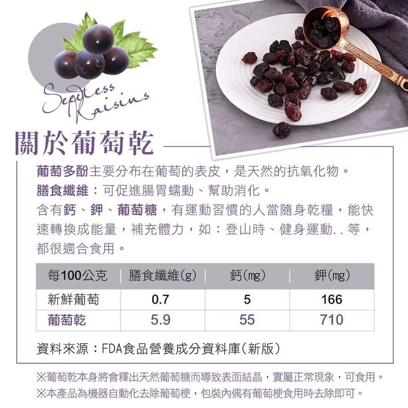 【紅布朗】超大無籽葡萄乾 (420g/罐)果乾