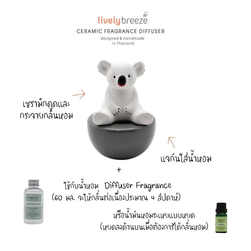 Koala Ceramic Fragrance Diffuser