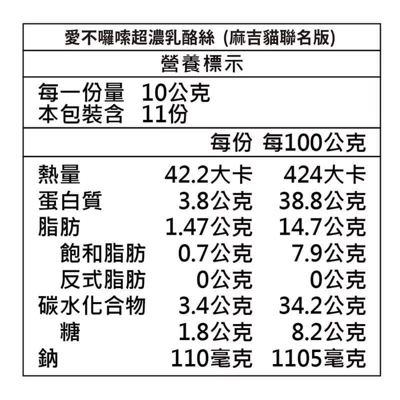 【愛不囉嗦】麻吉貓聯名款 超濃乳酪絲 - 100%牛奶製作