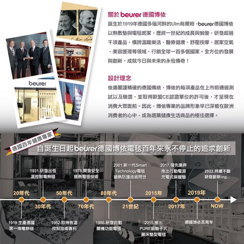 beurer 德國博依 360度全淨化空氣清淨機 LR 220