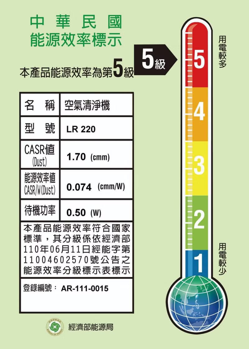 beurer 德國博依 360度全淨化空氣清淨機 LR 220