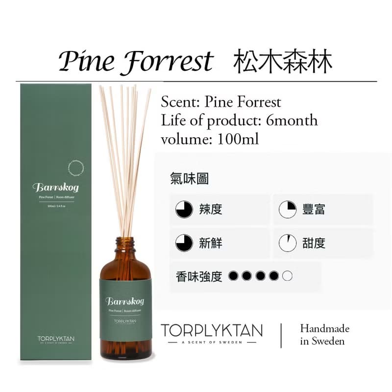 【瑞典 Torplyktan】北極森林擴香100ml-松木森林
