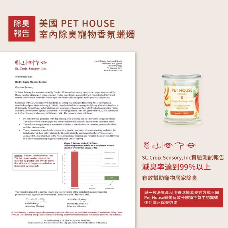 美國 PET HOUSE 室內除臭寵物香氛蠟燭-3入試聞套組 寵物友善