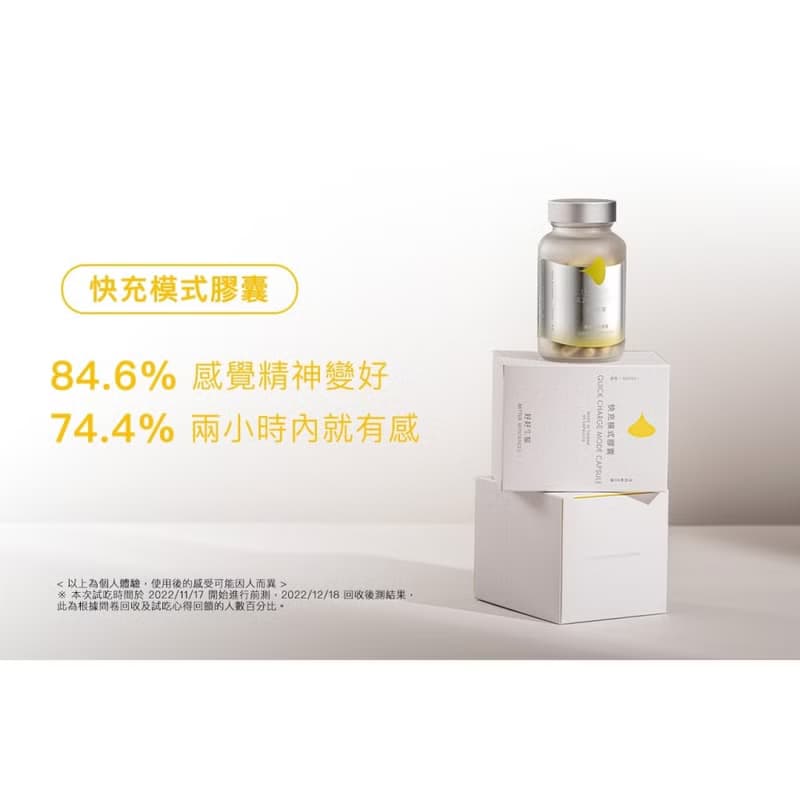 【好好生醫】快充模式膠囊・60顆/瓶【精神體力x超強B群】
