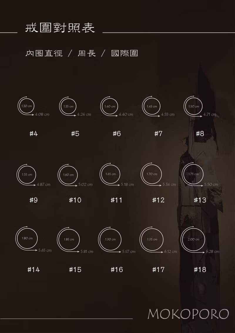 【純銀手作】呵護的愛・小王子的玫瑰花戒 | 七夕情人節禮物