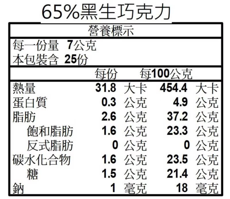 65%香草生巧克力-含餡