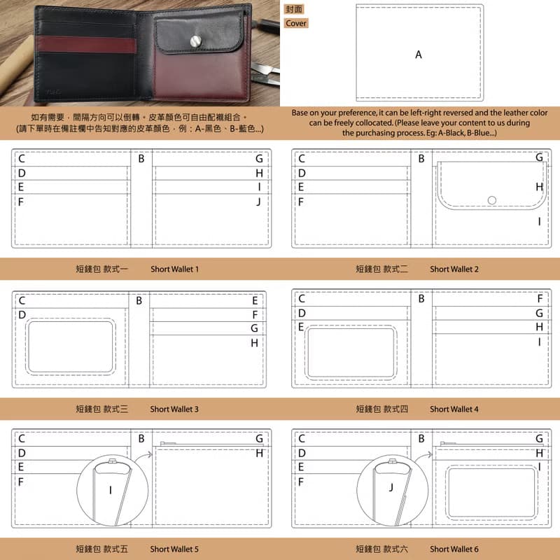 【短錢包】黑色磨砂牛皮/經典兩摺皮夾/男女適用款/手工製