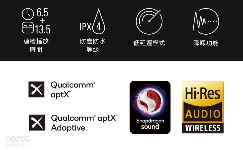 鐵三角 ATH-TWX9MK2 真無線耳機