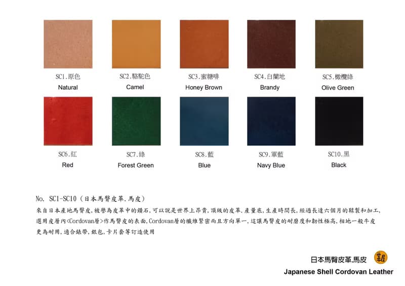 Apple watch錶帶訂製 日本馬臀皮革