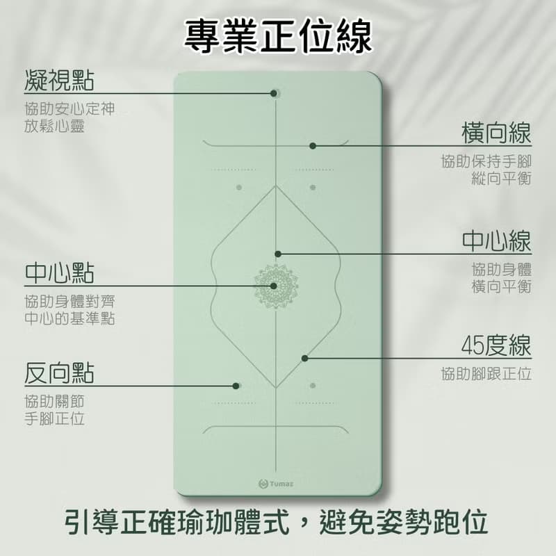 新品推薦 加寬90CM TPE正位線瑜珈墊